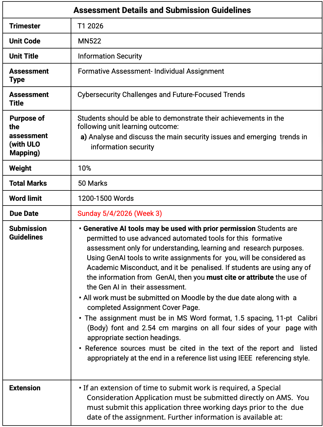 MN522 Assignment Help 1